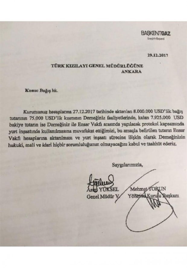 baskentgaz.jpg