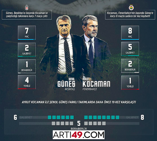derbi-arti49.png