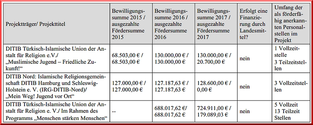 diyanet-belge2.jpg