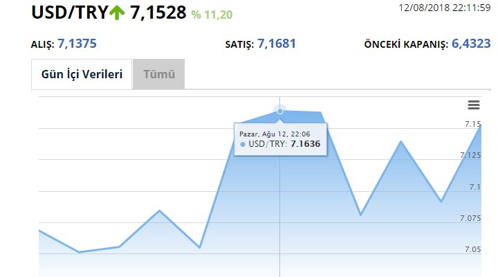 dolar.jpg