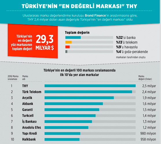 ekran-resmi-2016-06-15-13.45.29.png ekran-resmi-2016-06-15-13.45.29.png