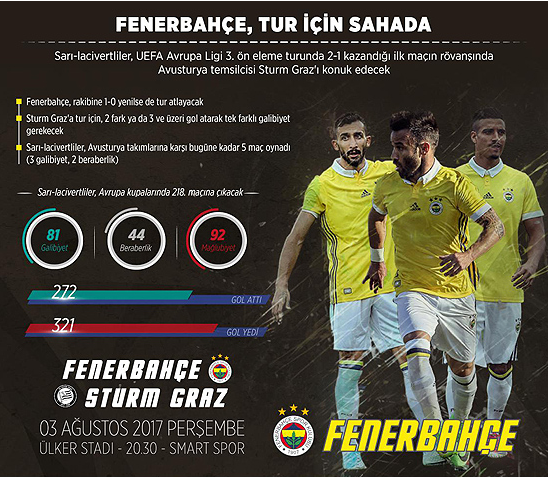 ekran-resmi-2017-08-03-13.46.52.png