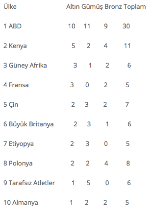 ekran-resmi-2017-08-14-15.59.44.png