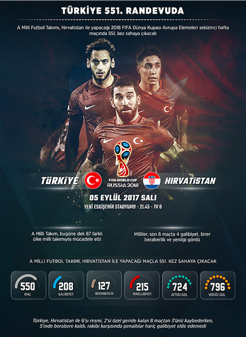 ekran-resmi-2017-09-05-21.06.12.png