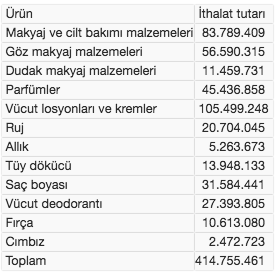 ekran-resmi-2018-02-04-14.35.11.png