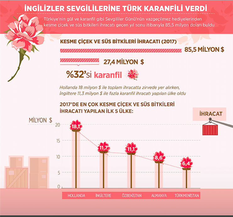 ekran-resmi-2018-02-13-13.31.47.png