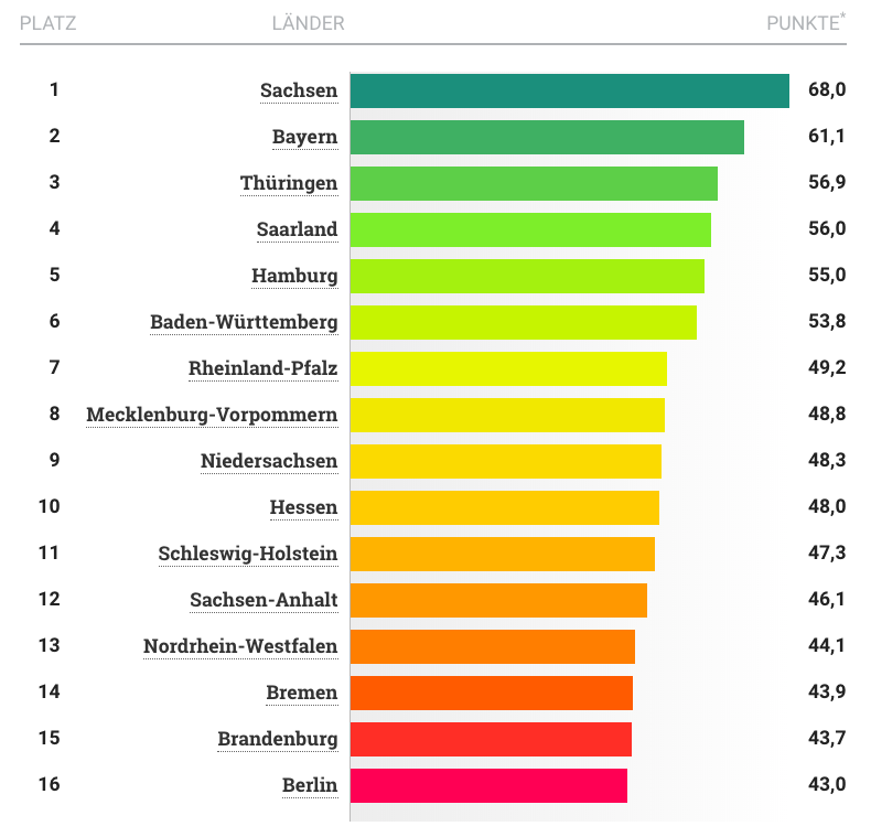 ekran-resmi-2019-08-17-13.13.15.png