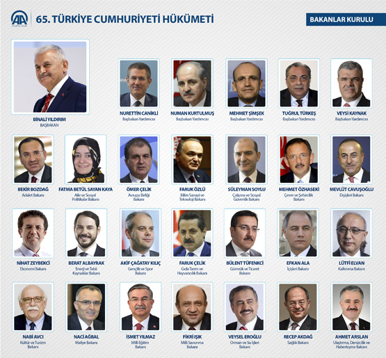 haber-yeni-mayis-hukumet_555.jpg