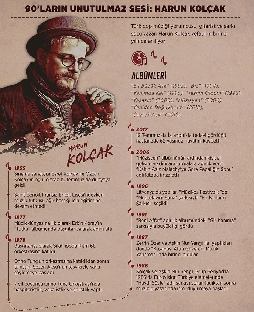 harun-kolcak-.jpg