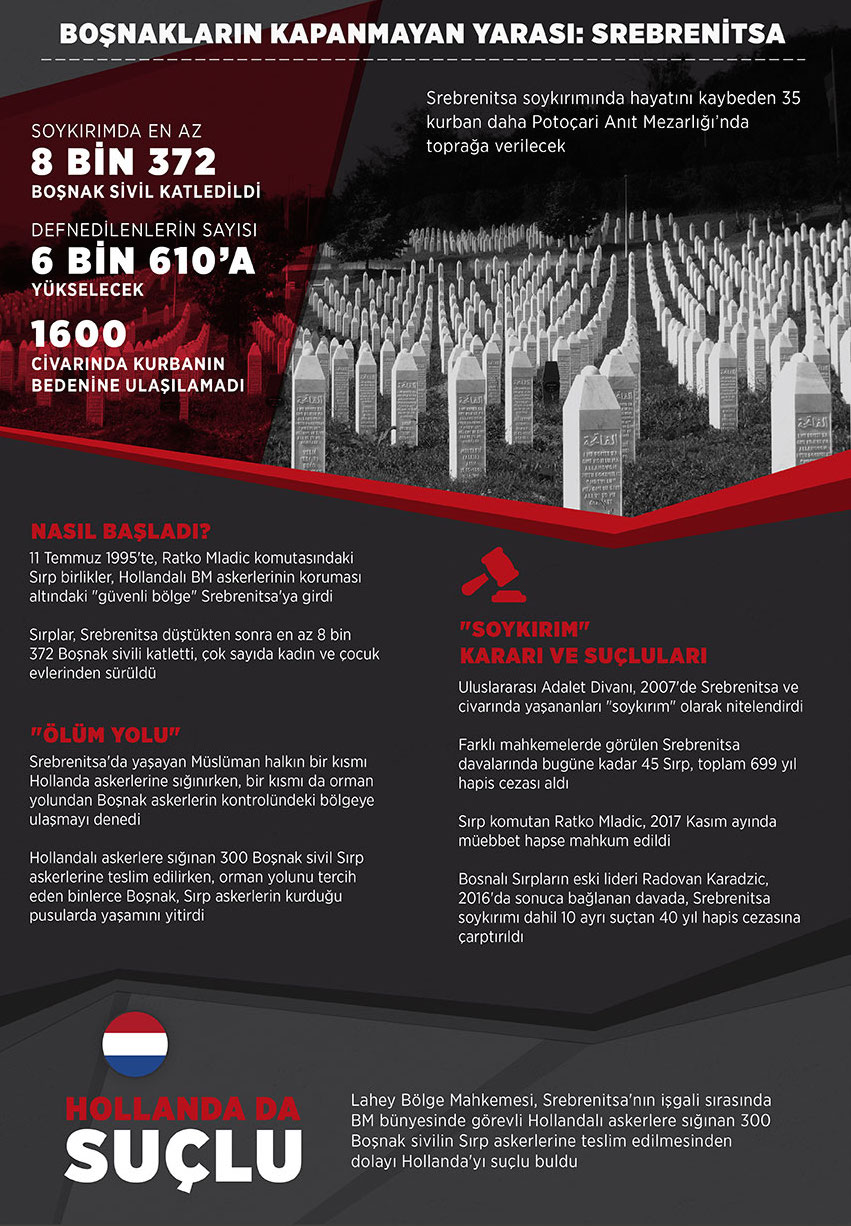 srebrenitsasoykirimi.jpg